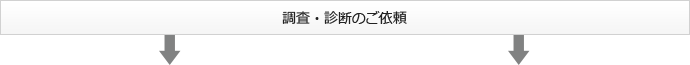 調査・診断のご依頼