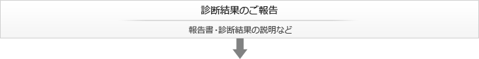 診断結果のご報告