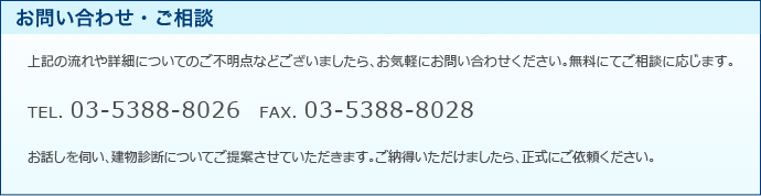 お問い合わせ・ご相談