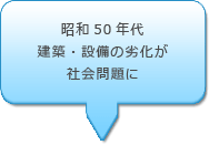 昭和50年代 建築・設備の劣化が社会問題に