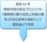 昭和61年 官民共同の総合プロジェクト「建築物の耐久性向上技術の開発」が劣化診断の指針として建設省より発表