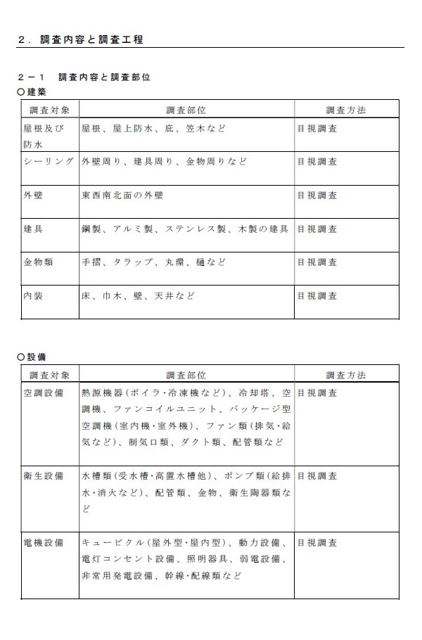 報告書イメージ 株式会社建物診断センター