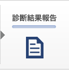 診断結果報告