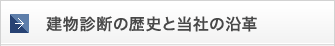 建物診断の歴史と当社の沿革