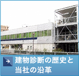 建物診断の歴史と当社の沿革